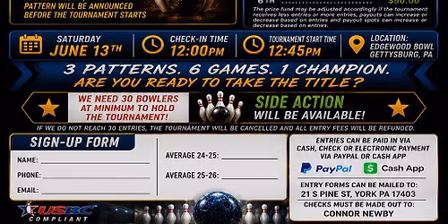 3 Pattern Showdown