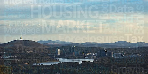 Exploding Rents, Skyrocketing House Prices\u2014Housing (Un)Affordability in ACT