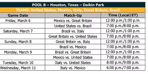 Parking World Baseball Classic: Pool B - Game 1 (Mexico vs Great Britain)