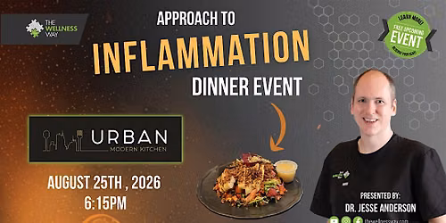 The Wellness Way Approach to Inflammation