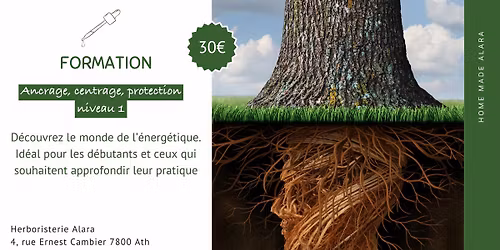 Atelier Ancrage - Centrage - Protection (Niveau 1)