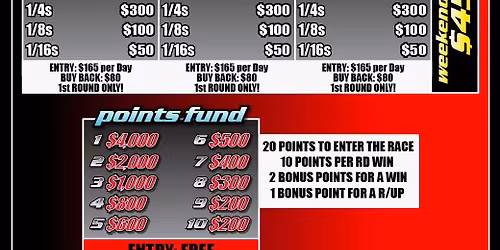 RBZ Triple 10s Championship Chase