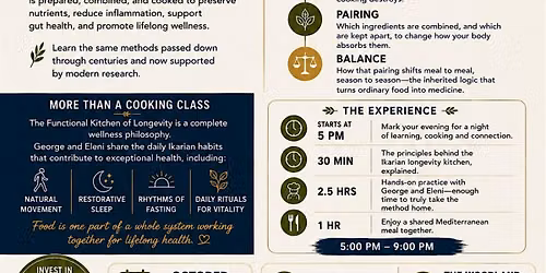 The Kitchen of Longevity - Exclusive Ikarian Cooking Workshop