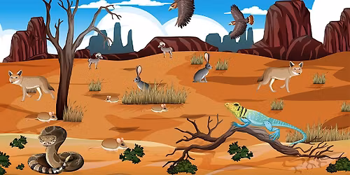 Deserts - Hosted by PS Science