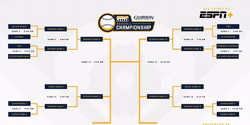 Parking Georgia Southern Eagles at Louisiana Ragin' Cajuns Mens Basketball