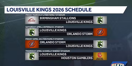 Birmingham Stallions at Louisville Kings at Lynn Family Stadium