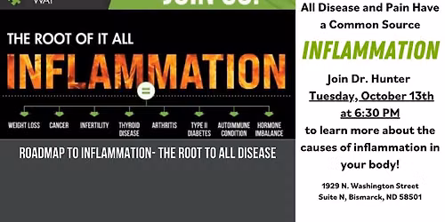 The Wellness Way Approach to Inflammation