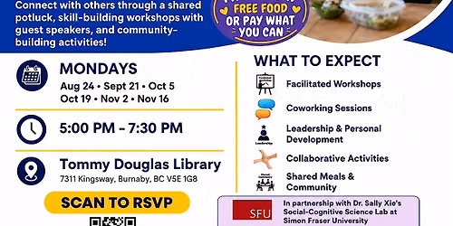 Tables: Supported by the Vancouver Status of Women Community Action Program
