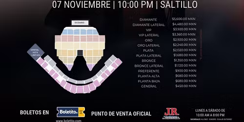 Julion \u00c1lvarez en Saltillo