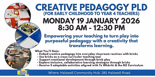 Creative Pedagogy PLD Workshop