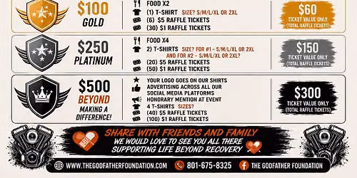 Beyond Recovery Charity Bike Ride - The Godfather Foundation