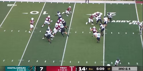 Troy Trojans at Coastal Carolina Chanticleers Womens Basketball