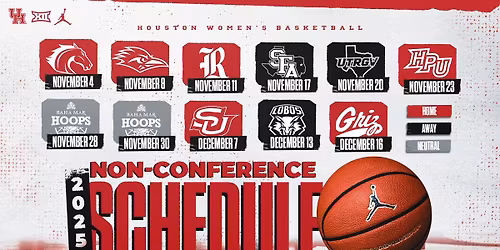 Parking Houston Cougars at New Mexico Lobos Womens Basketball