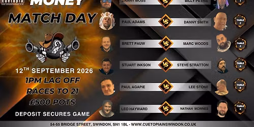 \ud83d\udd25\ud83d\udcb0 MONEY MATCH DAY IS COMING TO CUETOPIA! \ud83d\udcb0\ud83d\udd25