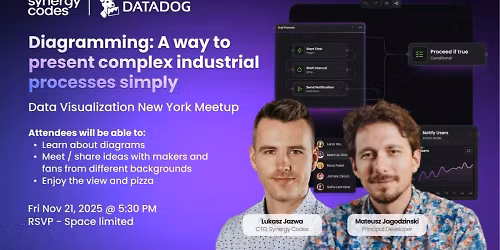 Diagramming: a way to present complex industrial processes simply