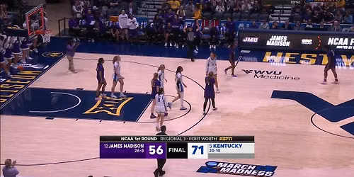 Kentucky Wildcats vs. James Madison Dukes