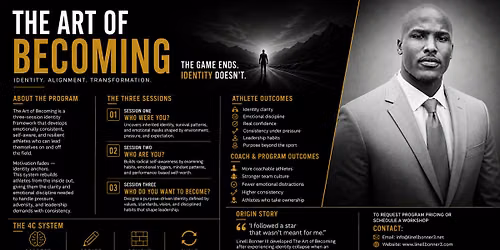 The Art of Becoming