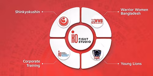 Kyokushin at The Flow Fest Dhaka 2025 | KO Fight Studio