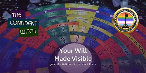 Your Will Made Visible