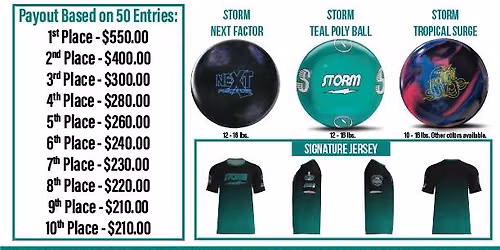 Bowlers Supply \/ Storm Products Open Pro-Am Tournament 2026