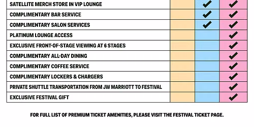2026 Austin City Limits Festival - Weekend Two 3 Day Pass at Zilker Park