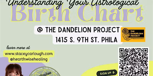 Understanding your Astro-Birth Chart