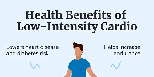 Low-Impact Strength and Mobility
