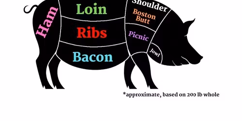 Hog Butchery & Meat Cutting Class - Demo only (May 9th 10 AM to 2.00 PM)