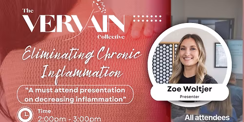 Eliminating Chronic Inflammation - 12\/7