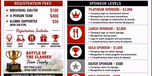 Provine High School Alumni Golf Tournament 
