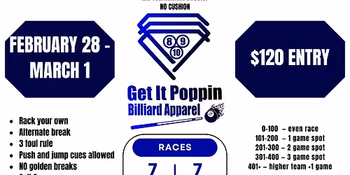 Get It Poppin' 1150 & Under 9 Ball Scotch Doubles