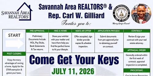 \u201cCome Get Your Keys\u201d