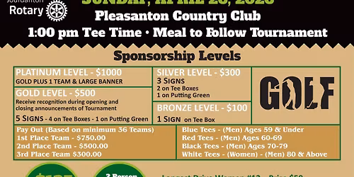 Jourdanton Rotary Club Golf Classic