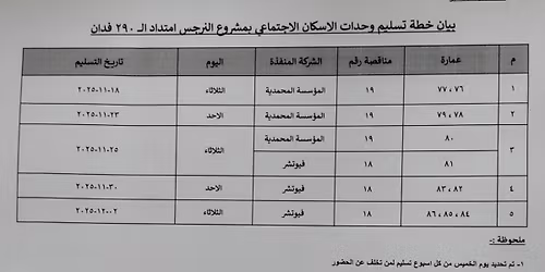 \u062a\u0633\u0644\u064a\u0645\u0627\u062a \u0634\u0647\u0631 \u0661\u0661 \u0644\u062d\u064a \u0627\u0644\u0646\u0631\u062c\u0633