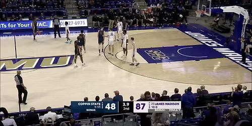 Coppin State Eagles at James Madison Dukes Mens Basketball at Atlantic Union Bank Center