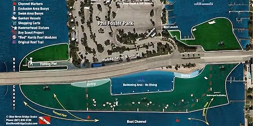 BLUE HERON BRIDGE & RIVERIA CITY REEF DOUBLE DIP