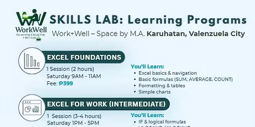 WorkWell Skills Lab: Learning Programs
