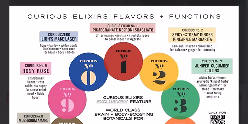 The Great Curious Cocktail party