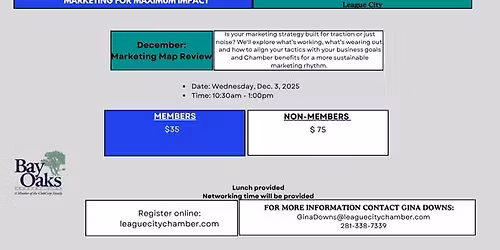 In the Know...Marketing Map Review