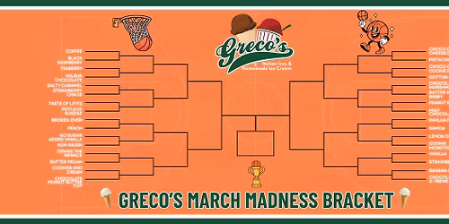 Greco's March Madness Bracket