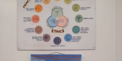 'Introduction to Permaculture' Day