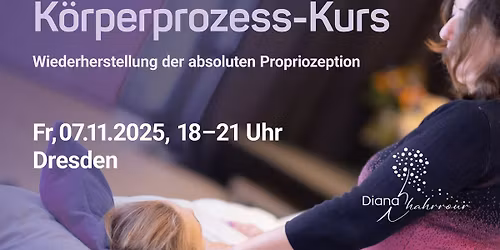 Erlerne einen Access K\u00f6rperprozess-Kurs