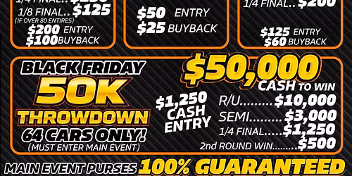 Thanksgiving 50K Throwdown