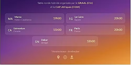 Dialogues internationaux sur le genre: Table ronde