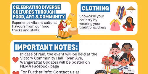 Multicultural Food and Art Festival - Wangaratta 