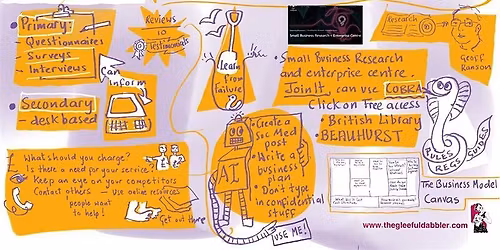 One day Business Start-Up and Go Bootcamp