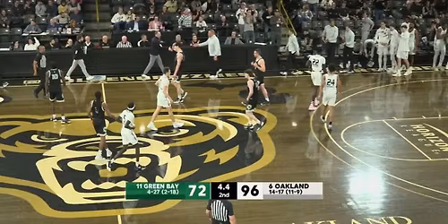 Oakland Golden Grizzlies at Northern Iowa Panthers Mens Basketball