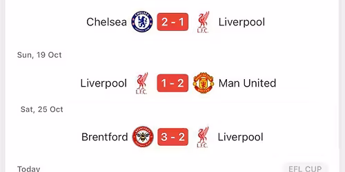 Liverpool Vs Crystal Palace 