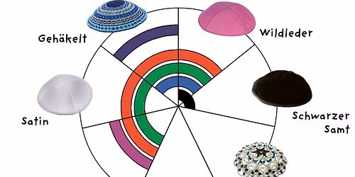 Un\/Visible. Four Kippahs and the Making of Jewish Life in Europe. English lecture by Itamar Ben Am