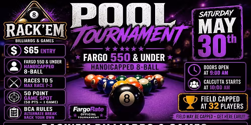 Fargo 550 and under 8 Ball Tournament 